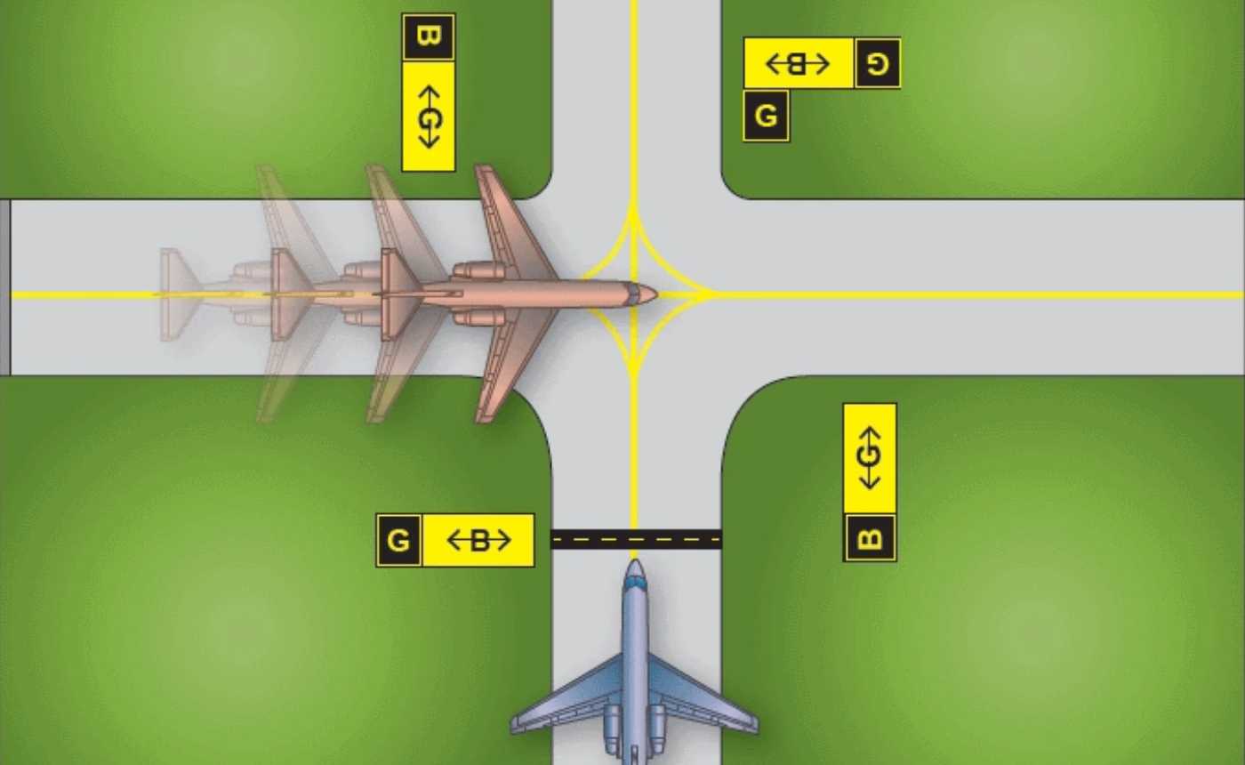 7. Piloto Cero a Comercial | OPERACIONES AERONÁUTICAS