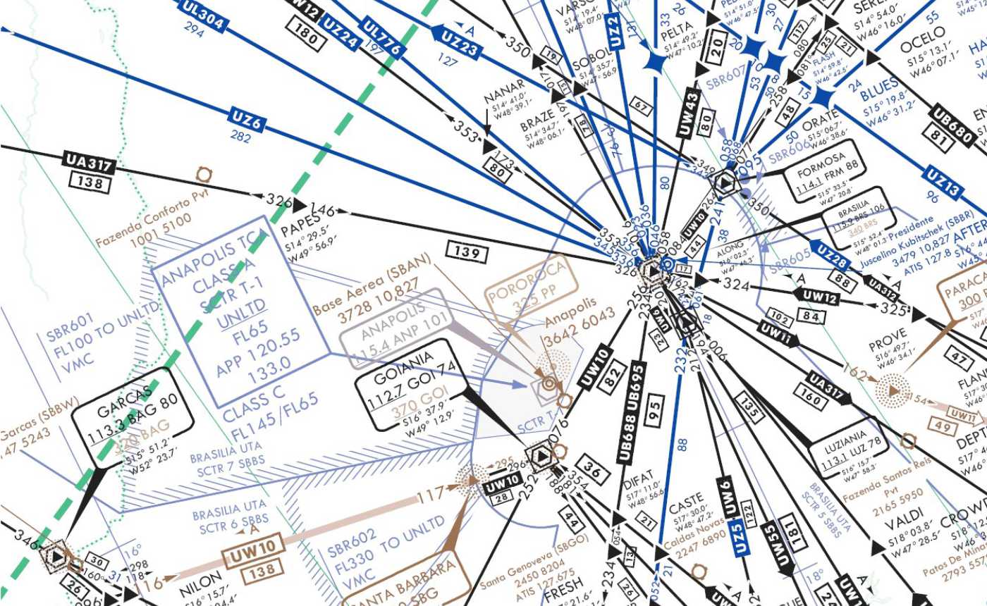 8. Piloto Cero a Comercial | NAVEGACIÓN AÉREA
